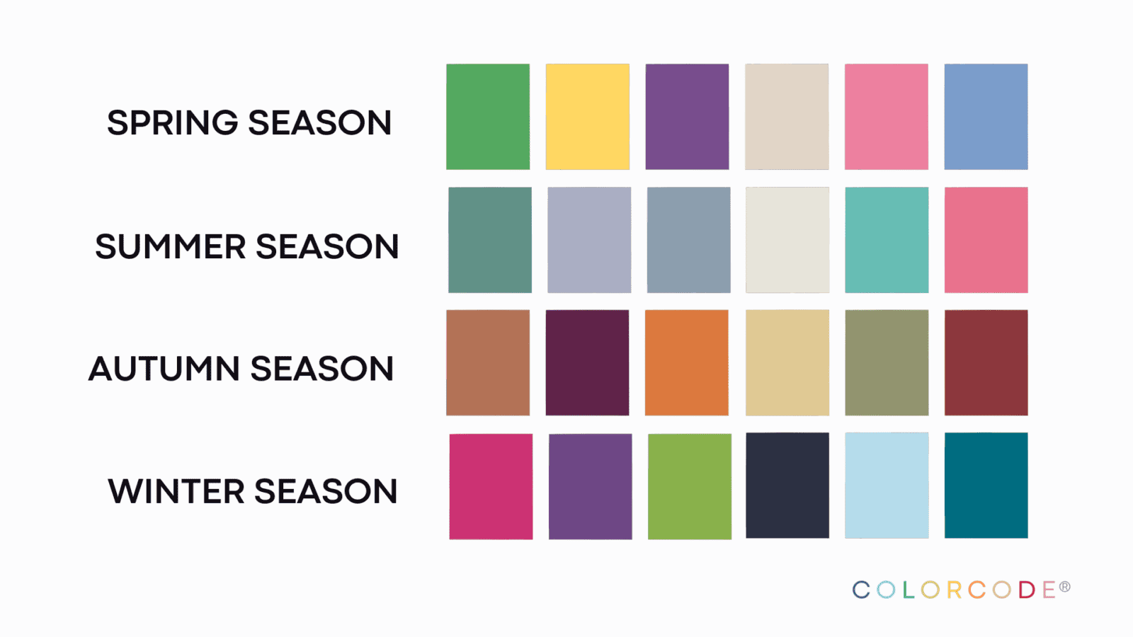 What Color Season Am I? A Personal Color Analysis - COLORCODE ...