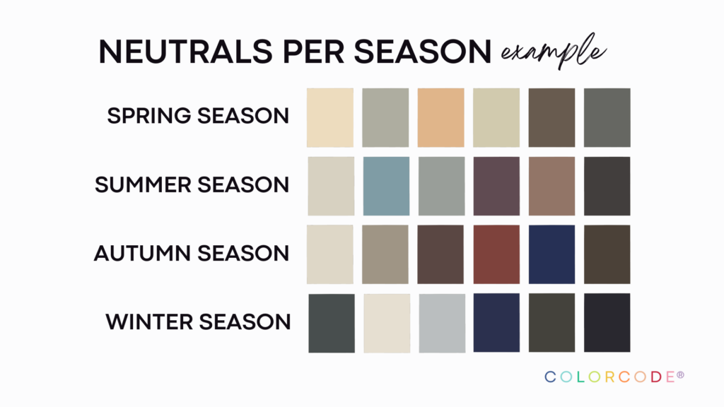 neutrals per color season